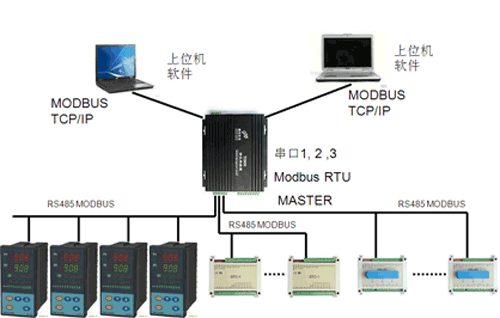 TG900P(yng)ÈD4.gif