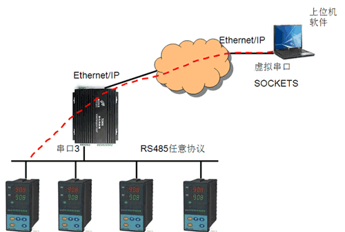 TG900P(yng)ÈD2.gif